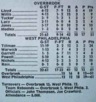 wpeB.jpg (19121 bytes)