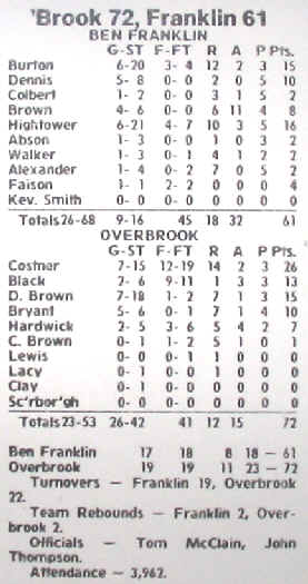 wpeD.jpg (20678 bytes)